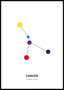 Cancer