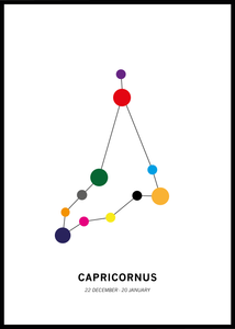 Capricornus