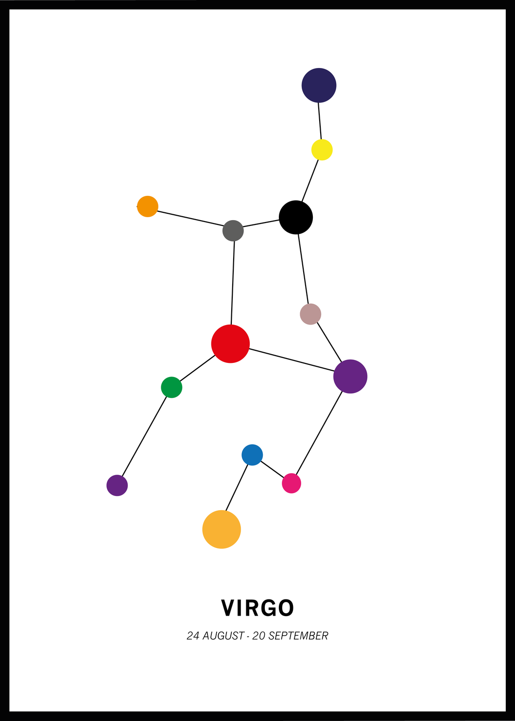 Virgo