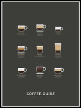 Ladda bilder till galleriet, Coffee Guide