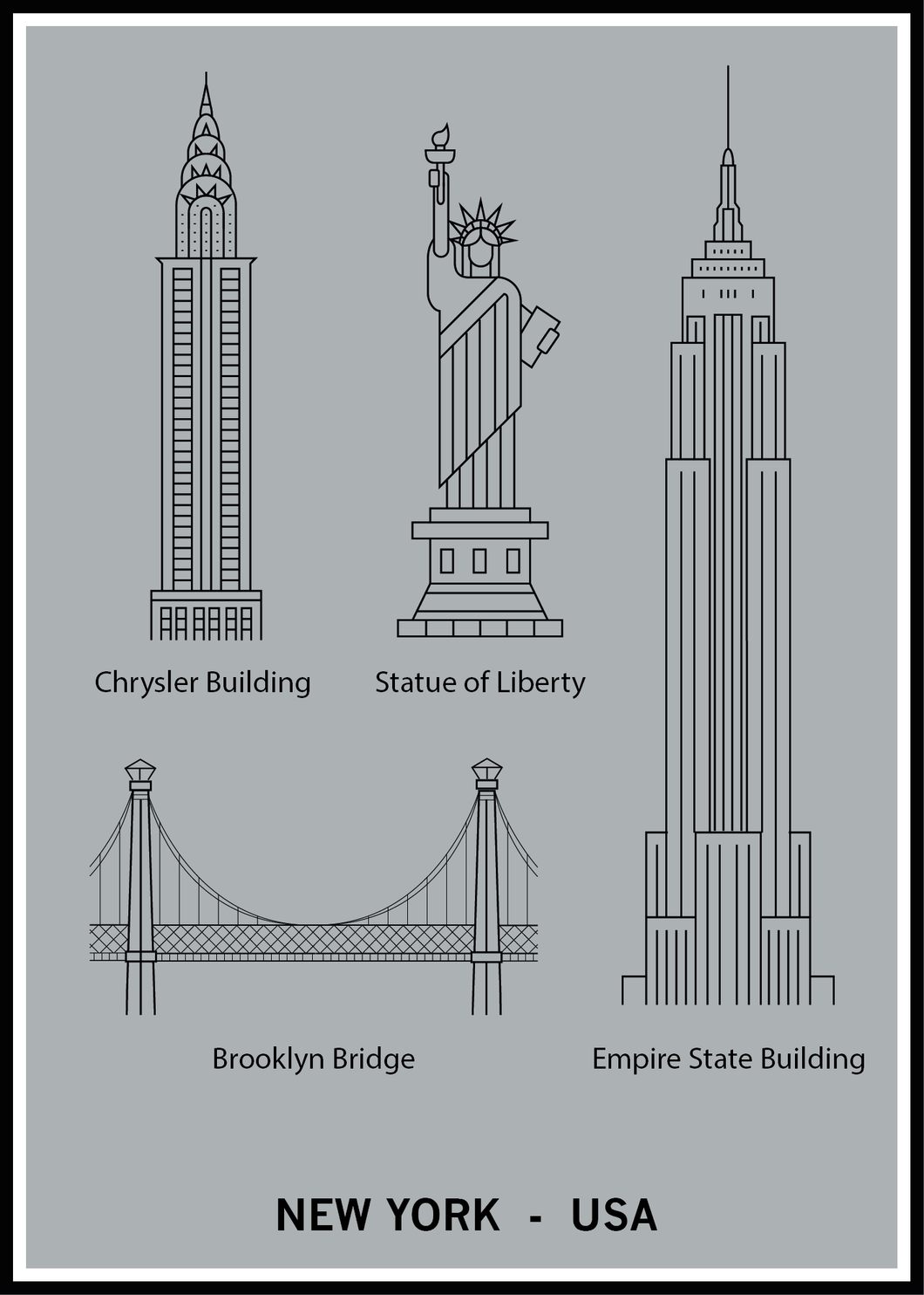 New York - USA poster