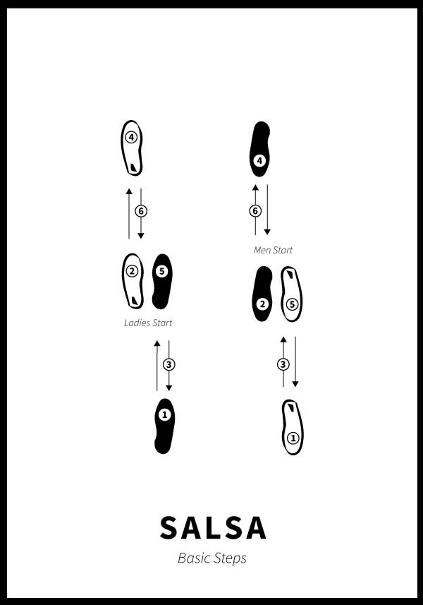 Dance steps - Salsa – Paperago